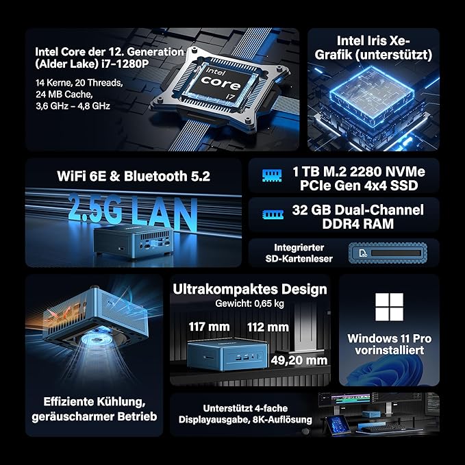 GEEKOM IT12 2025 Edition Mini PC with Intel i7-1280P (14C/20T, up to 4.8GHz), 32GB DDR4 RAM 1TB SSD Mini PC Windows 11 Pro with SD Card Reader, Wi-Fi 6E, Bluetooth 5.2, 2 x USB4, 8K for Home & Office & Busiess