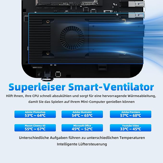 DreamQuest Mini PC Windows 11 Pro