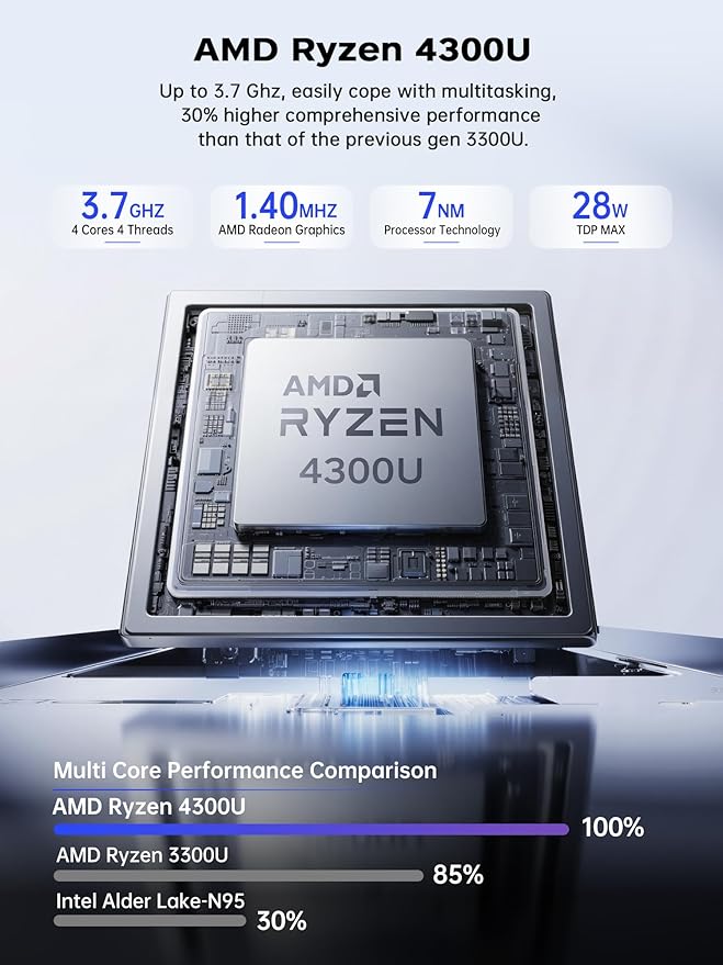 GMR Ultra i7 Business Office PC - Fast Calculator | 3 Year Warranty | 32 GB RAM | 1000GB SSD | DVD±RW | USB 3 | Windows 11 Pro | WiFi Bluetooth