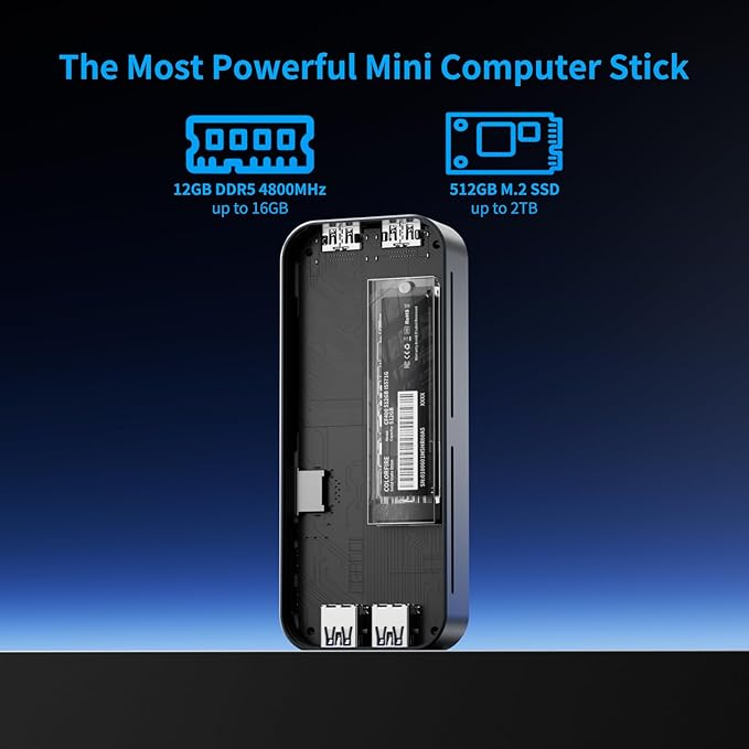 DreamQuest Mini PC Windows 11 Pro 12GB DDR5 512GB M.2 SSD Intel N95 (up to 3.4 GHz) PC Stick with 2 x HDMI/2 x Type C (Max 10 Gbit/s)/WiFi 6/BT5.3/4x USB 3.2 (10 Gbit/s) for Home/Office/Commercial New