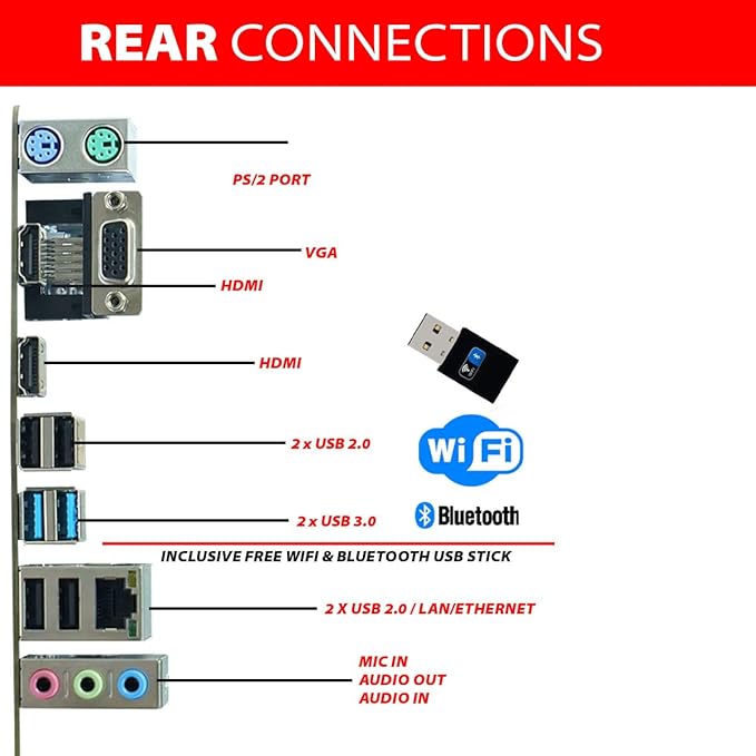 Sponsored Ad – GMR Ultra SFF i7 Office PC - Business Office Computer | 16 GB RAM | 512GB SSD M.2 | DVD±RW | USB 3 | Window... Sponsored  GMR Ultra SFF i7 Office 