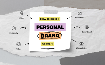 Build Your Powerful Personal Brand With Generative Ai