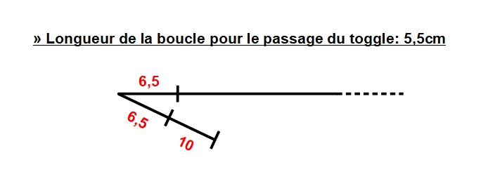 Toggle