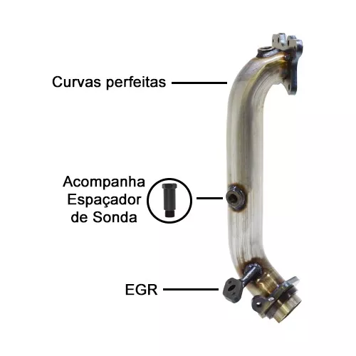 Downpipe Cat Delet Inox para Honda Civic
