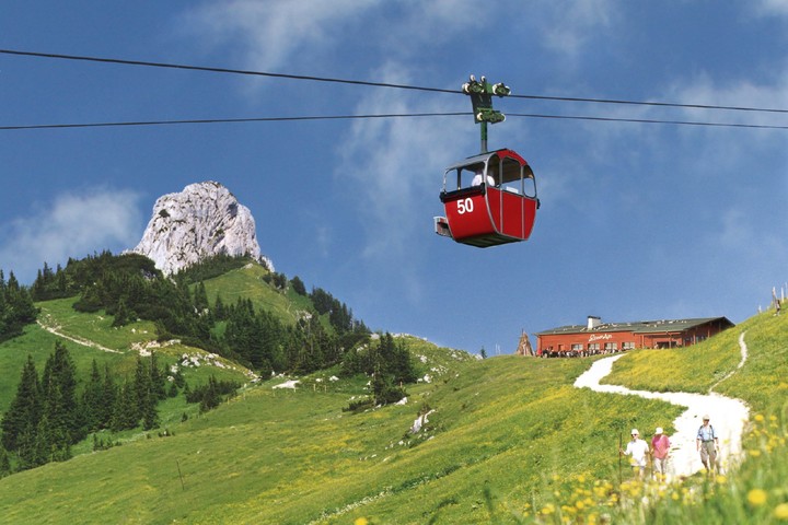 Europe in 7Days - 99999/-