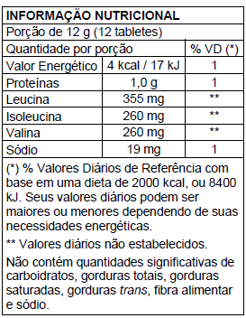 BCAA AMINOTABS 120 TABLETES