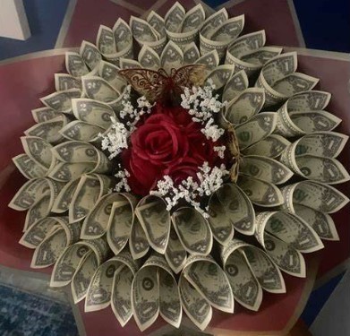 Monetary Gifts Arrangement