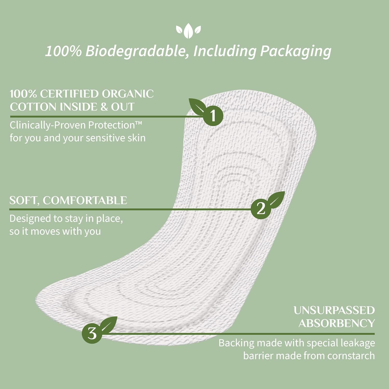 Eco Feminine Panty Liners