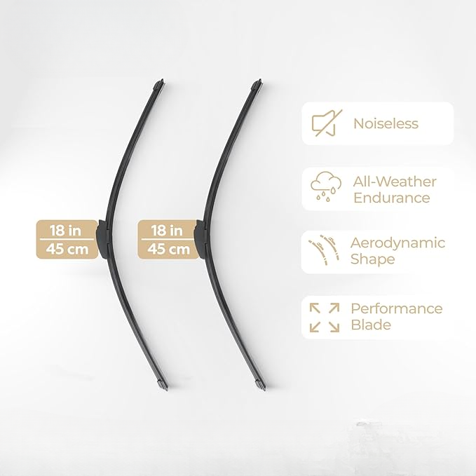 OEM Quality Windshield Wiper Blades, 18” and 18” DSV Standard Car Wiper Blades With Universal U/J Hook Only, Automotive Replacement Wiper Blades for my Car, Water Repellency Wiper Blade, Pack of 2