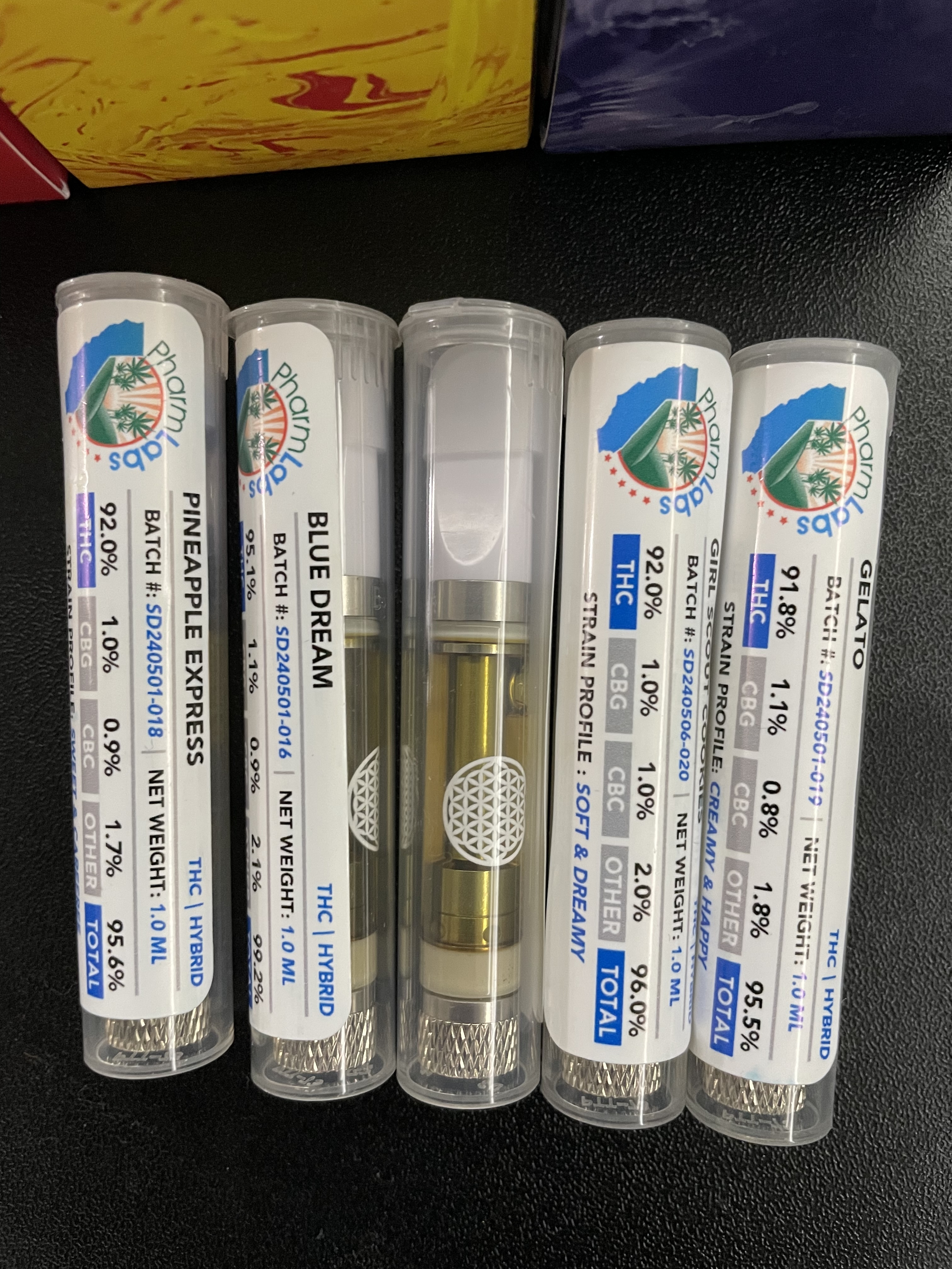 Pharmlabs Carts