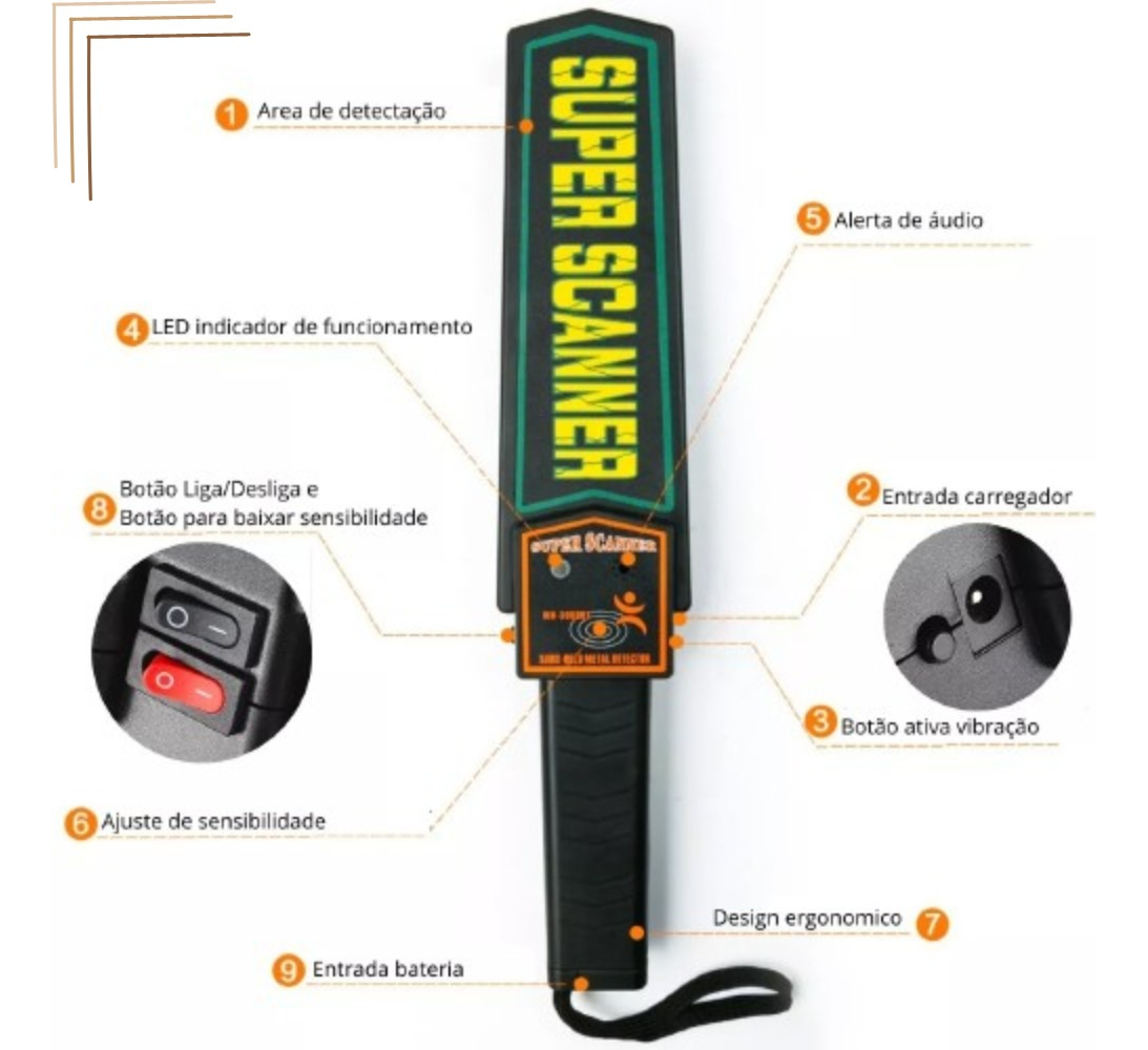 Detector De Metais Segurança Profissional Escola E Eventos Cor Detector De Objetos metálicos ENTERRADOS