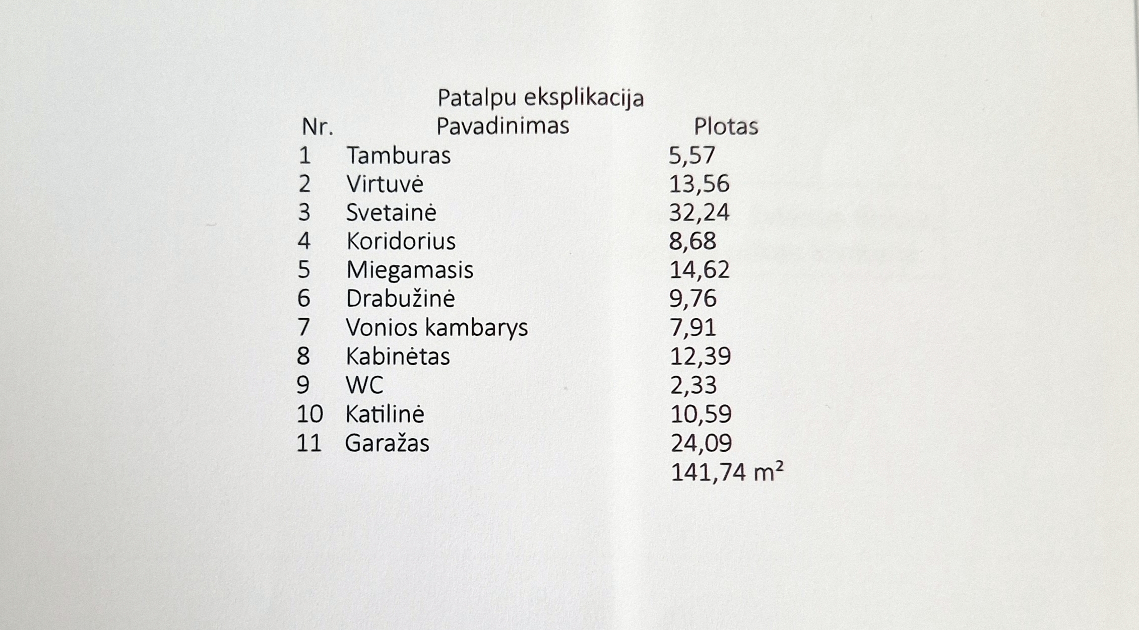 Vilniaus rajone, Pikutiškių kaime, Perluočių g., parduodamas 10 a namų valdos sklypas su namo projektu