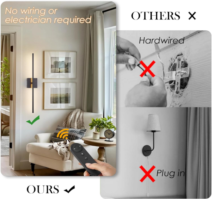 Battery Operated Wall Sconces with Remote Control, Dimmable Wall Sconces Set of Two, 350°Rotate, 3000K LED Black Wireless Wall Light for Living Room, Hallway, Bedroom, 28.3 Inch (2 Pack)