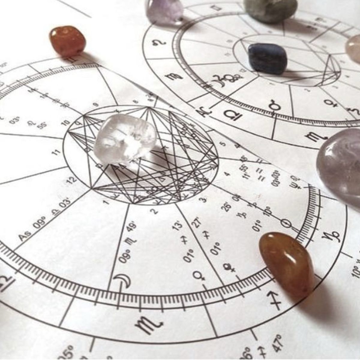 Carta Astral 