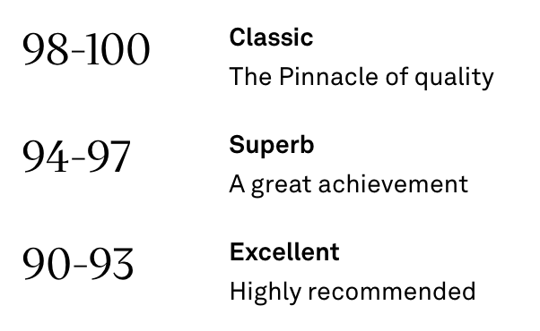 TITAN 2022 Reserve Cabernet Sauvignon