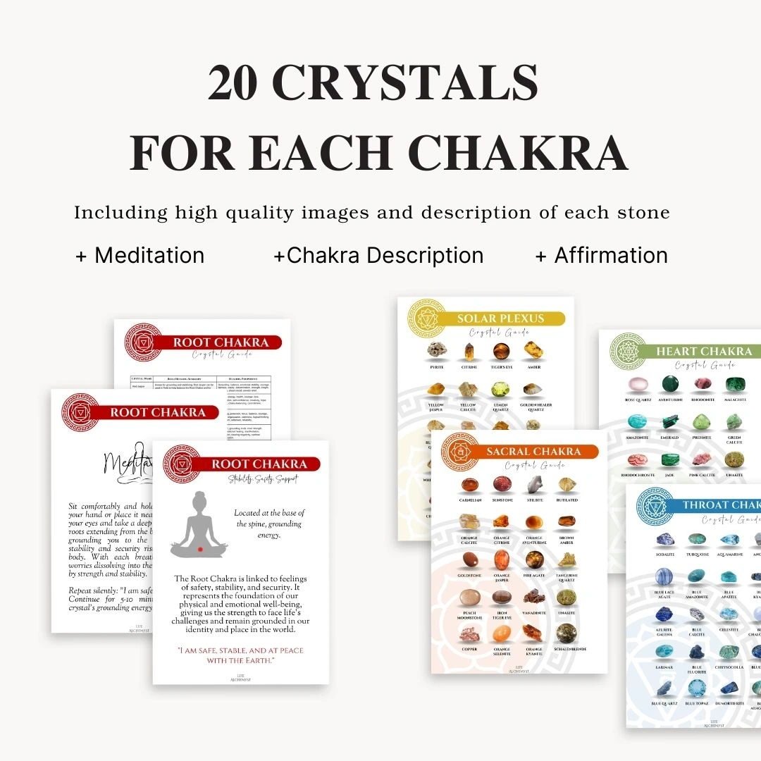 Chakras Crystal Guide