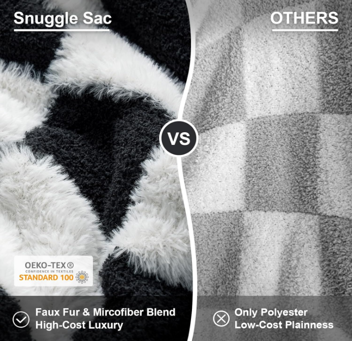 Faux Fur Throw Blanket for Couch,Black Checker Blanket Knitted with Microfiber Fancy Yarn, Cozy Soft Warm Blankets for Sofa, Bedroom, Living Room, Black Checker,50x60 inches