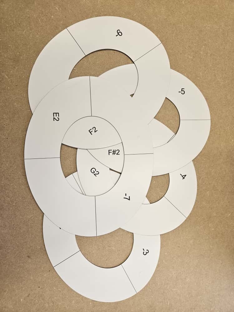 Magnetic templates
