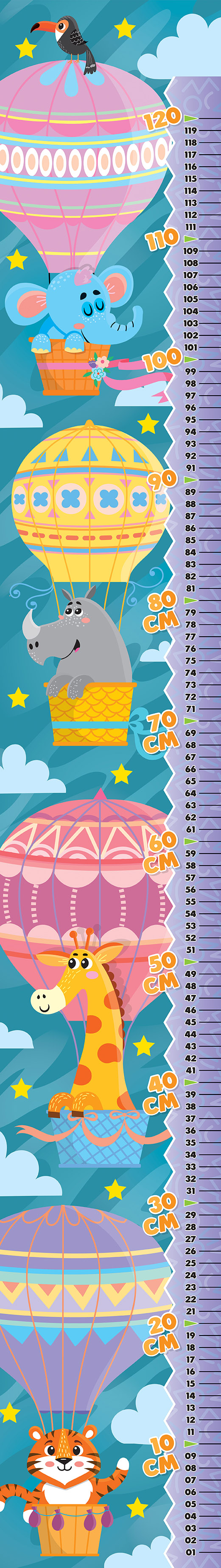 Tabla de Crecimiento