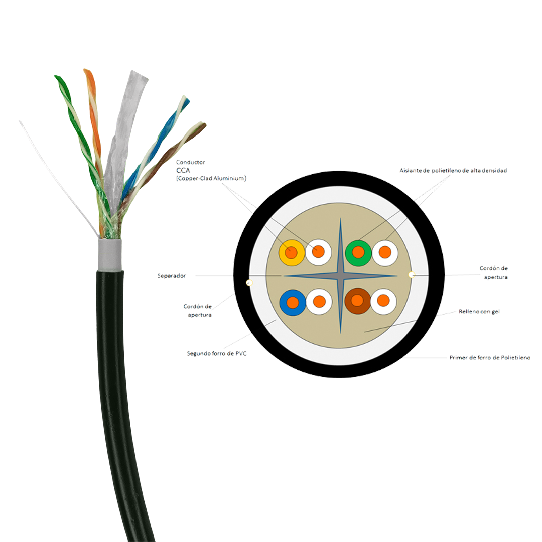 Tramo 50 Metros Cable UTP Cat 6 Exterior Doble Forro con Gel Negro 8 hilos