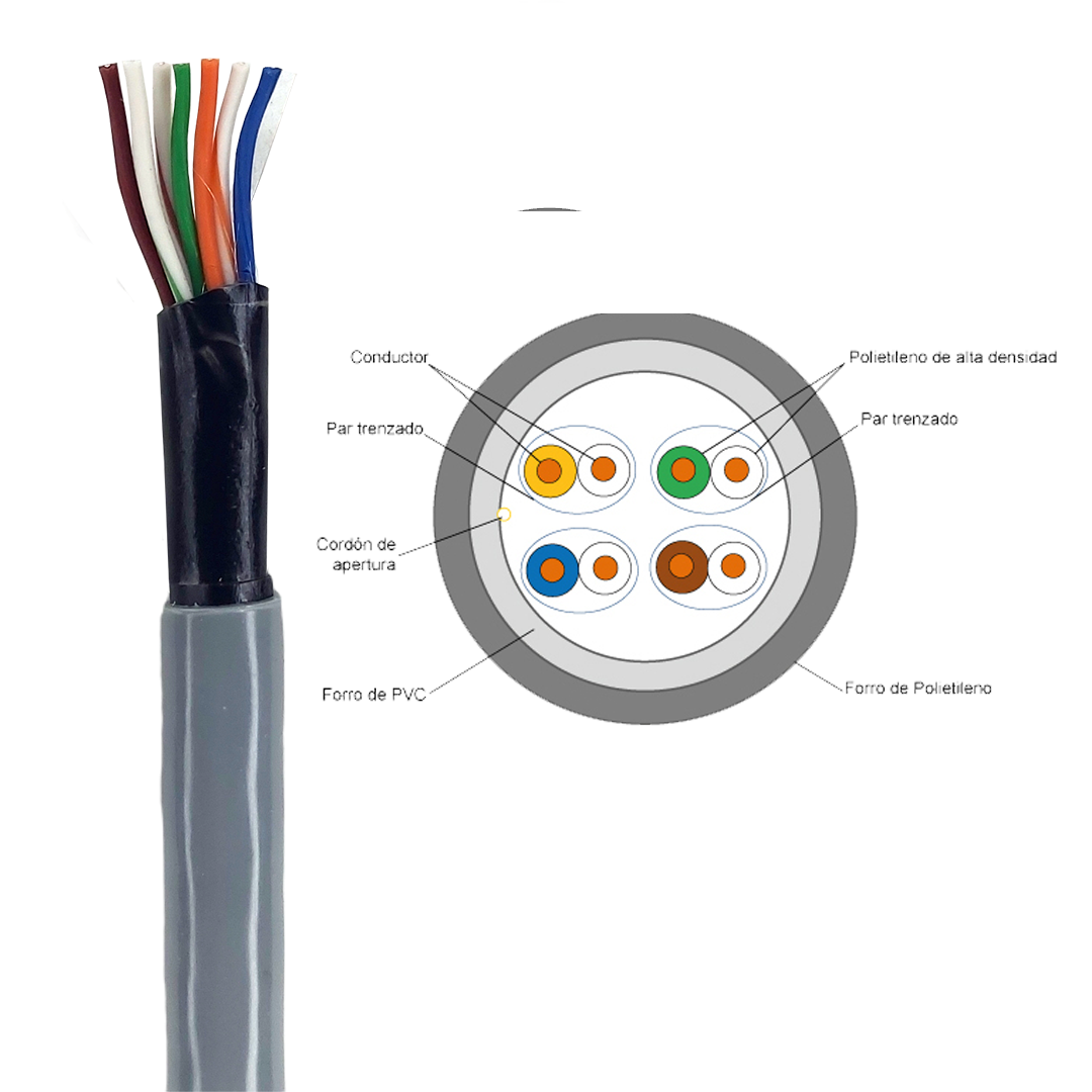 Bobina 100 Metros Cable Utp Cat 5e Exterior Doble Forro Gris 8 Hilos