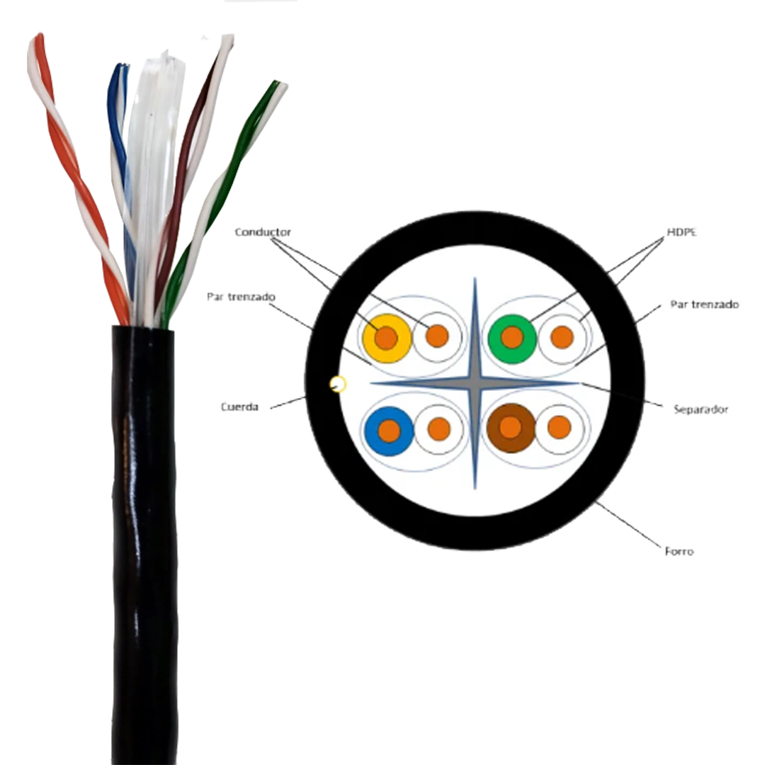 Bobina 100 Metros Cable UTP Cat 6 Negra 8 hilos 0.50mm 
