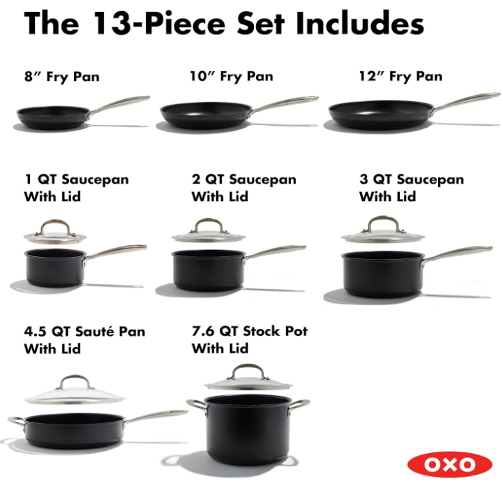 Softworks 13 Piece Cookware Pots and Pans Set, 3-Layered German Engineered Nonstick Coating, Good Grips, Durable Scratch Resistant Fry Pans, Saucepans, Stockpot, Dishwasher & Oven Safe, Gray