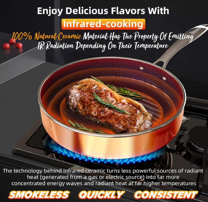 14PC Non-Stick Pots and Pan With 9H Anti-scratch Coating, 2-Layer Healthy Ceramic&PFAS Free, Sensitively&Evenly Induction Cooking, Enhanced Flavor with Infrared Cookware, Dishwasher Safe