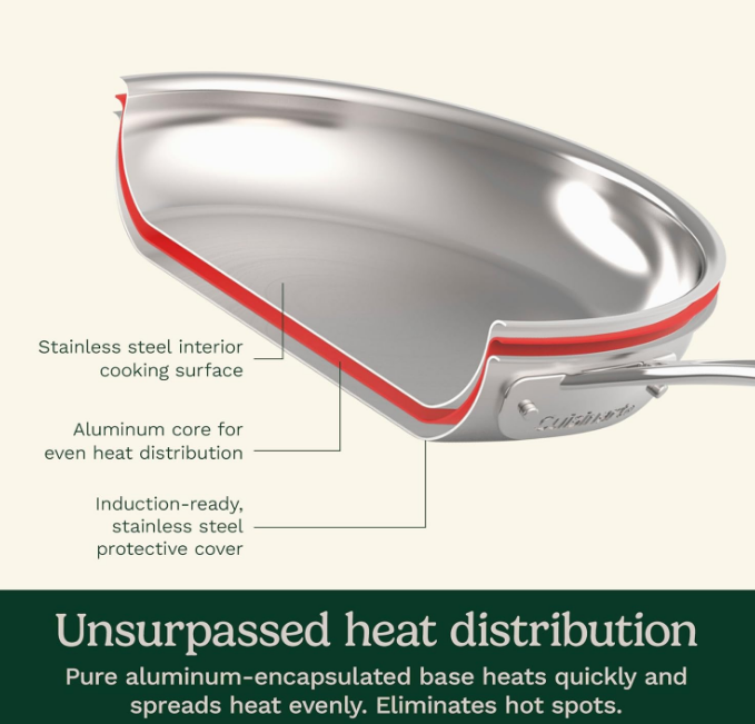11-Piece Cookware Set, Chef's Classic Stainless Steel Collection 77-11G