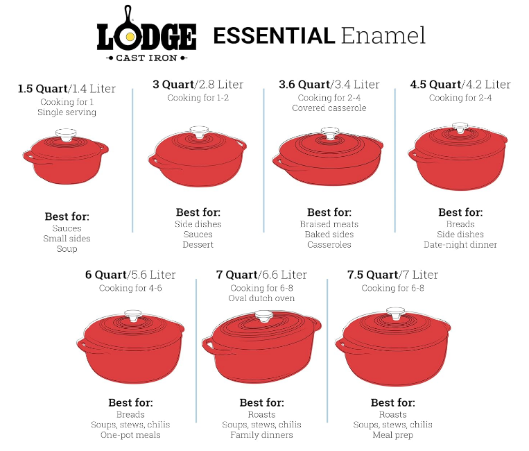 6 Quart Enameled Cast Iron Dutch Oven with Lid – Dual Handles – Oven Safe up to 500° F or on Stovetop - Use to Marinate, Cook, Bake, Refrigerate and Serve – Oyster White