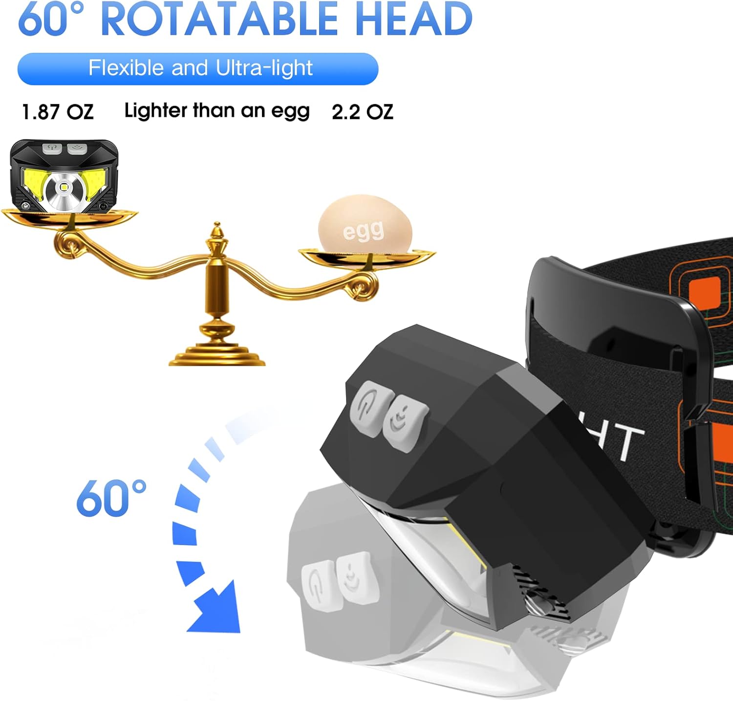 LHKNL Headlamp Rechargeable
