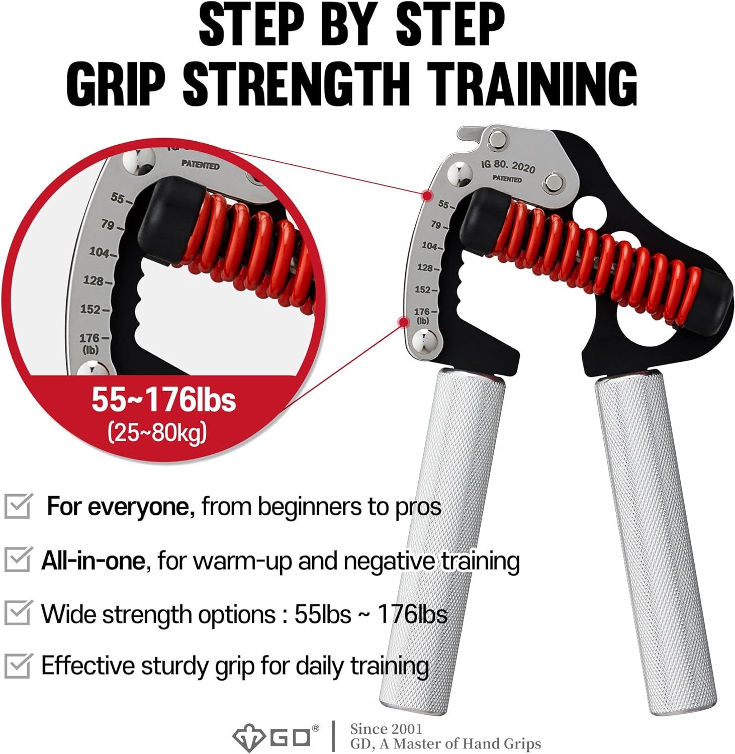 GD Iron Grip Hand Grip Strengthener