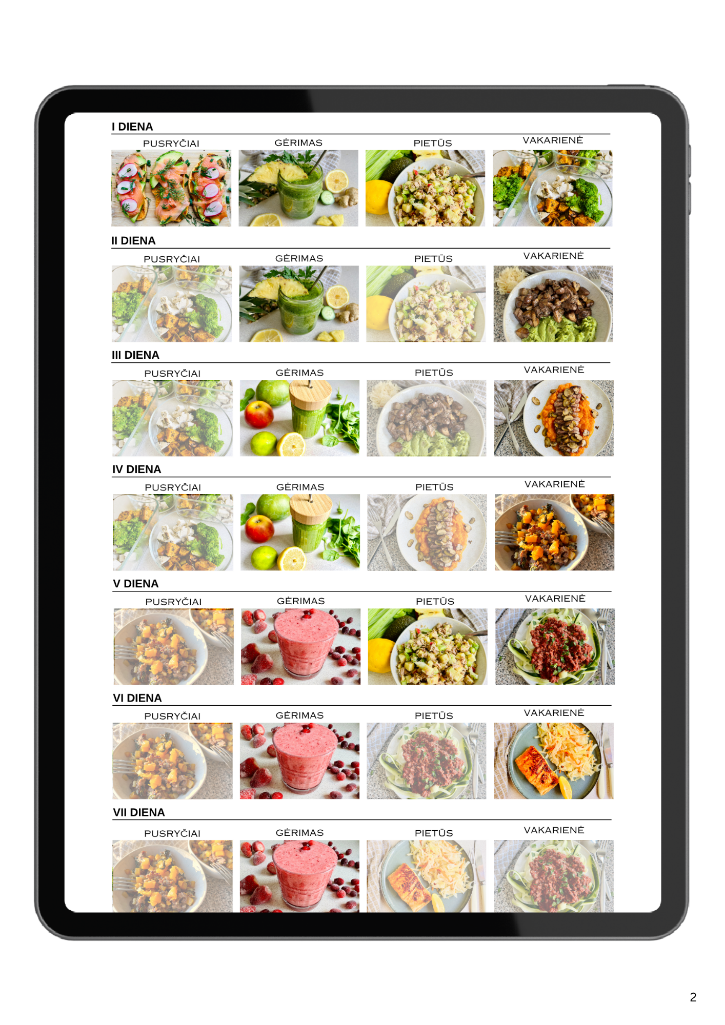 Lengvas Core AIP savaitės meniu