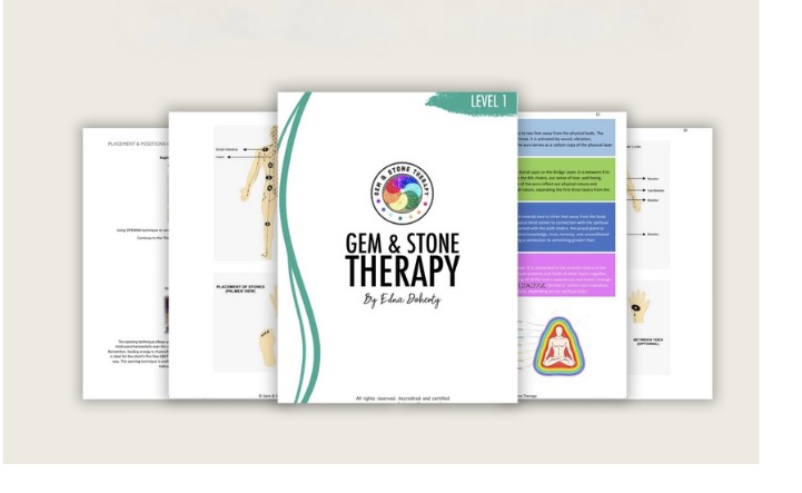 Level One - 26 page Downloadable Training manual