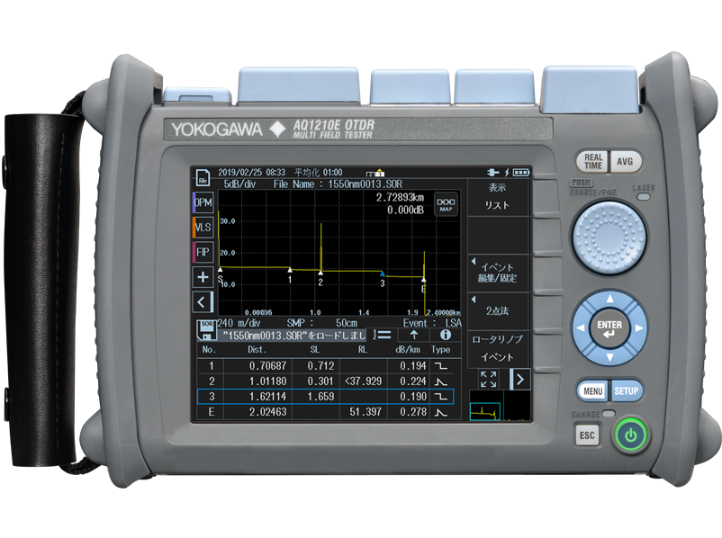 AQ1210 Series Optical Time Domain Reflectometer