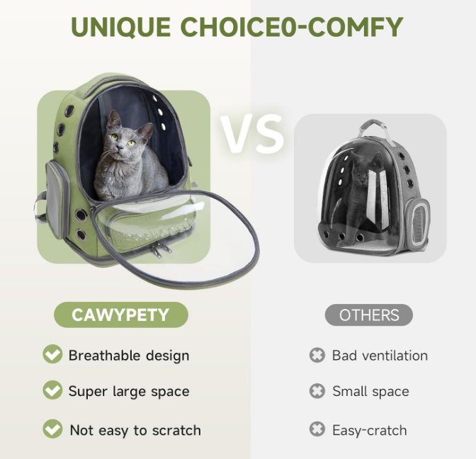 Cat Backpack Carrier, Breathable Cat Carrier Large Space Bubble Pet Backpack for Kitty Small Dog up to 15lbs, Transparent & Foldable Pet Carrier for Travel Hiking