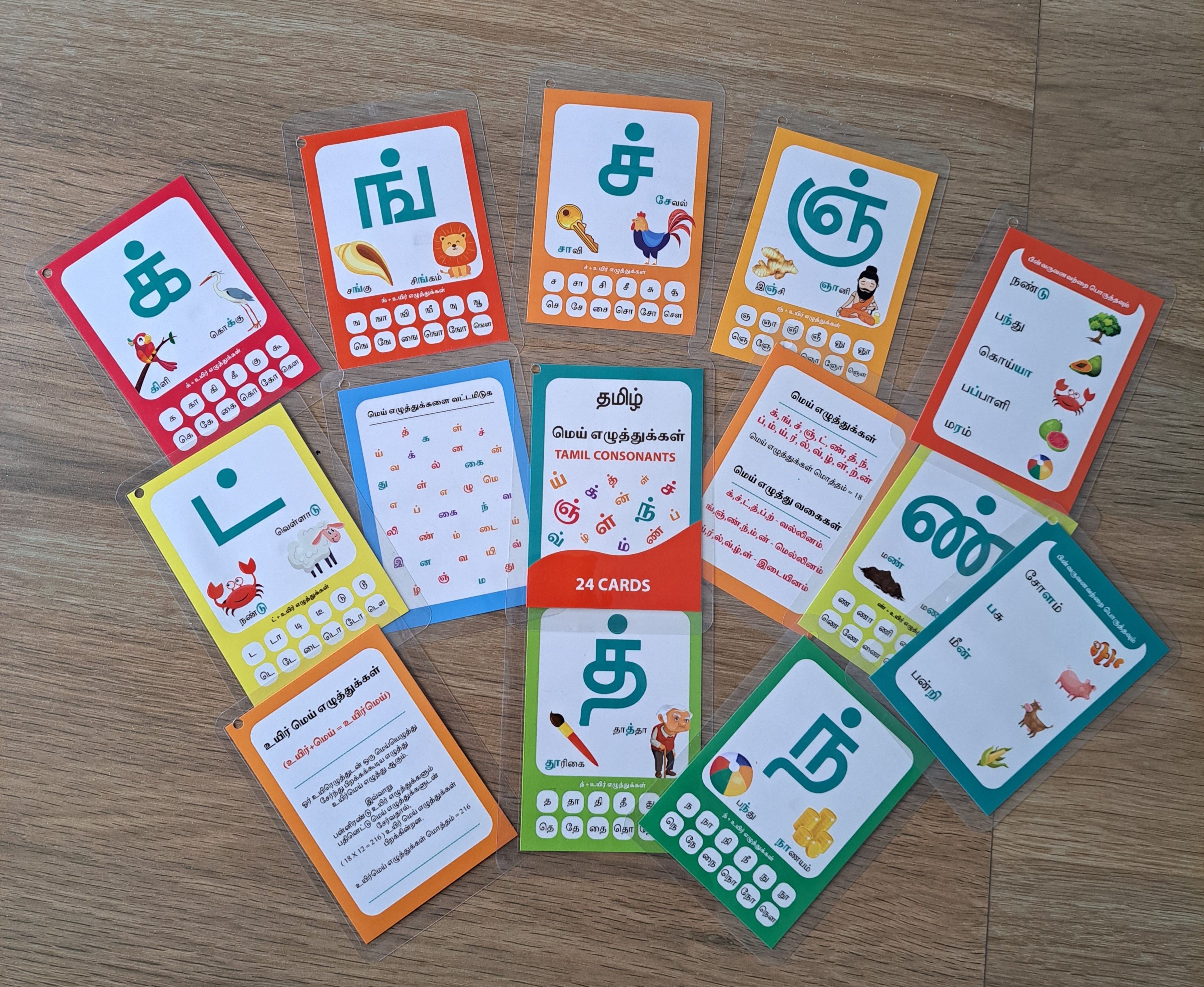 Tamil Consonant Flashcards