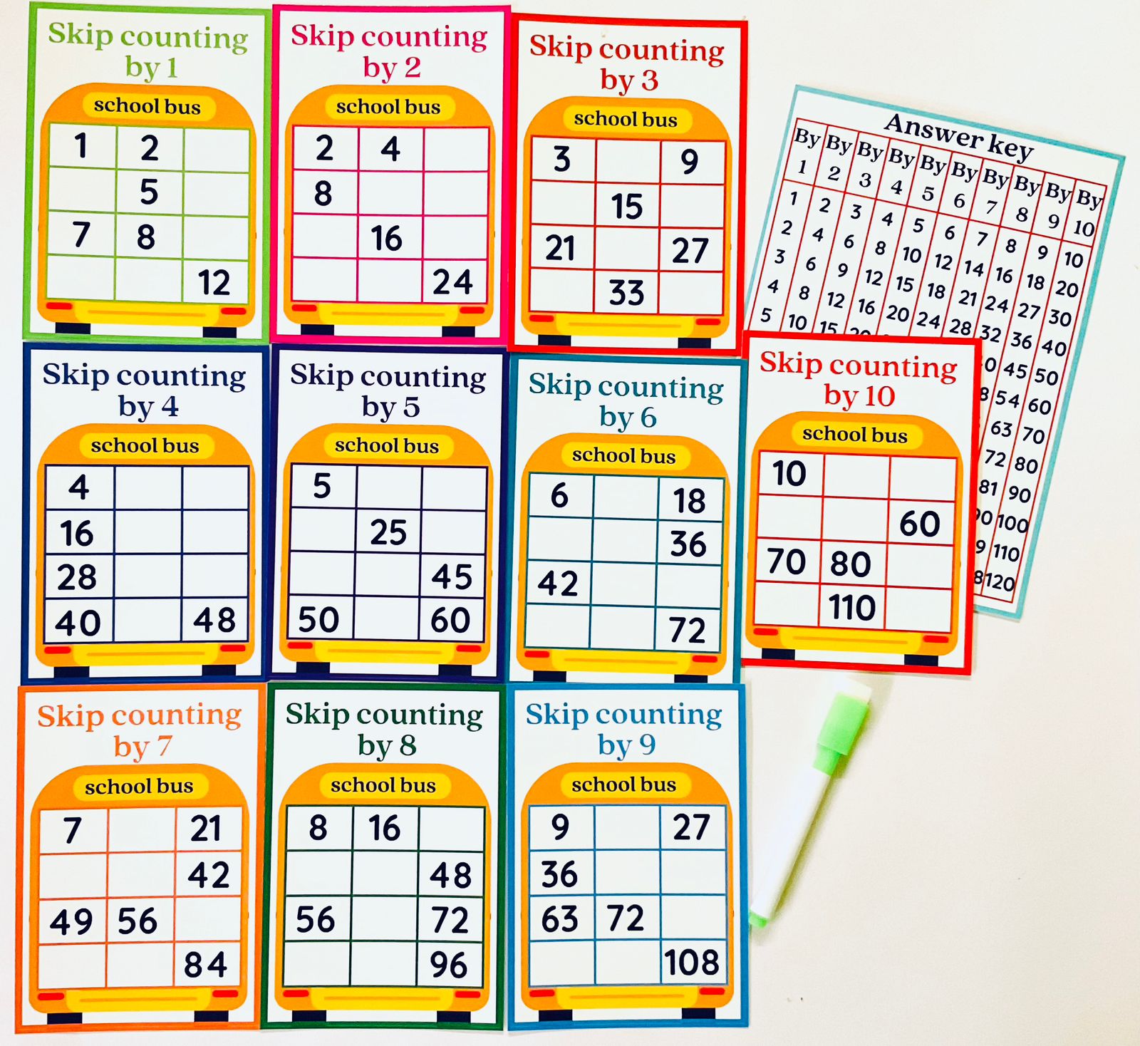 Skip Counting Flashcards