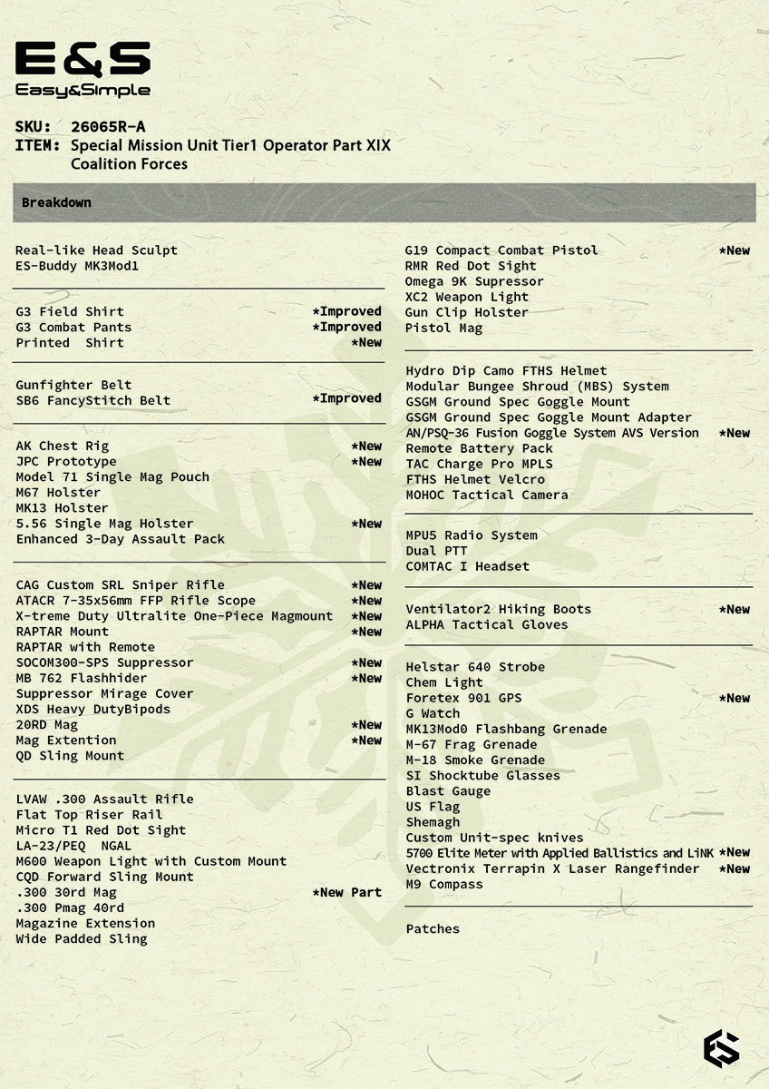 Pre-Order! Easy&Simple 26065RA 1/6 SMU Tier1 Operator Part XIX Coalition Forces  One Sixth Dime