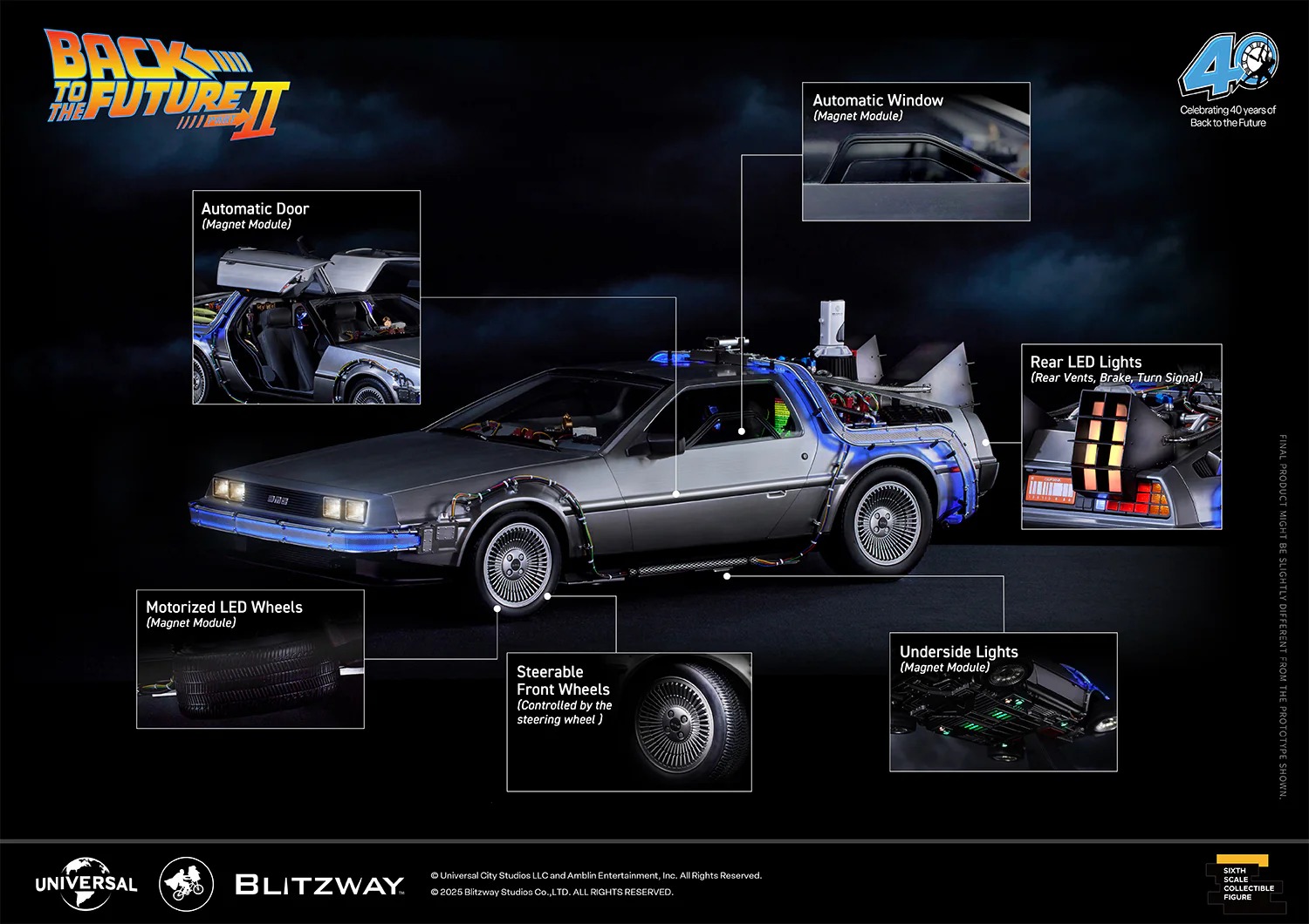 Pre Order! Blitzway Back to the Future 2 Delorean 'Time Machine' 1/6 scale figure