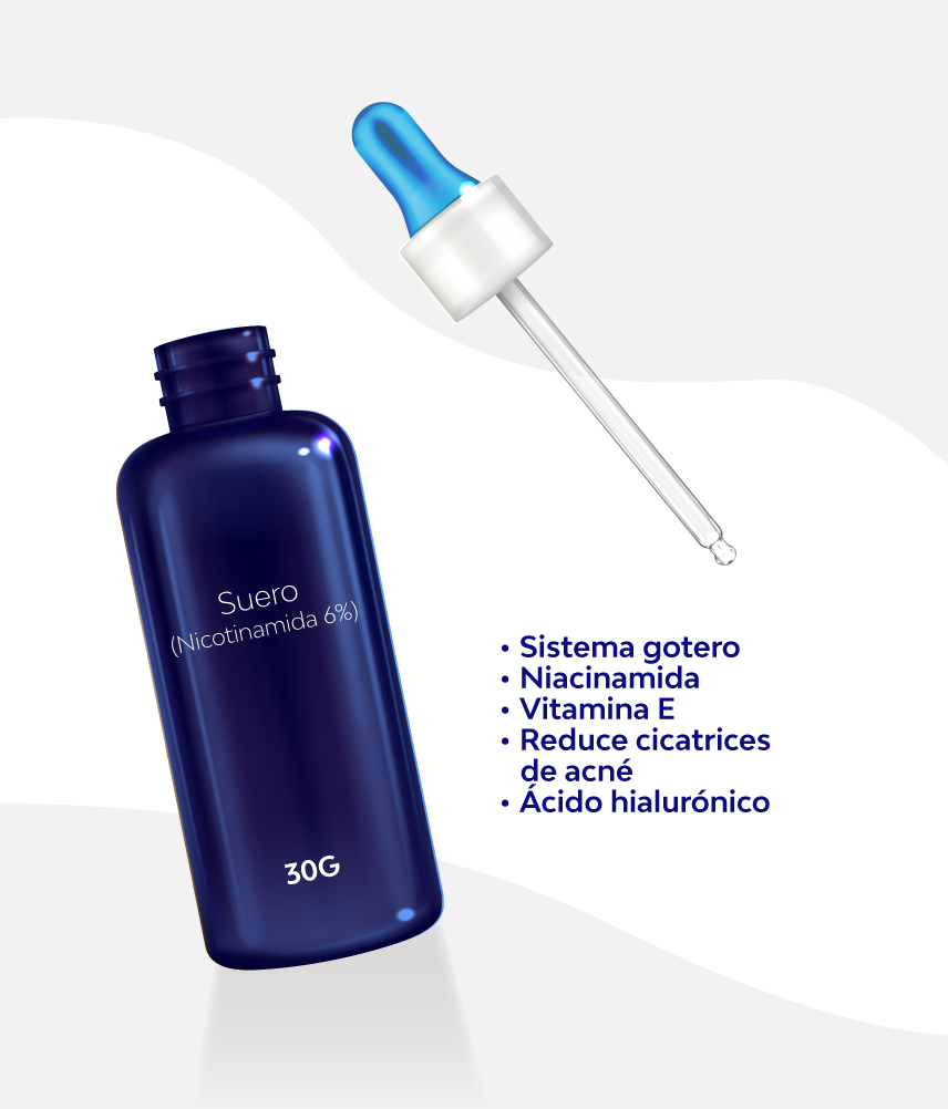 Serum (Nicotinamida 6%)