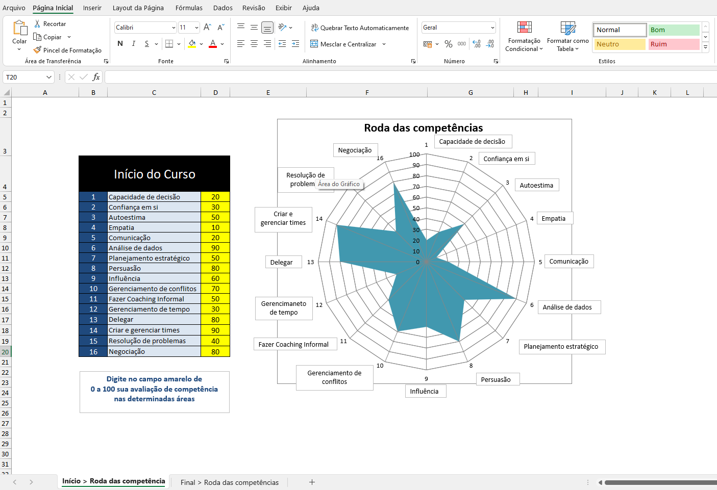 Roda das Competências