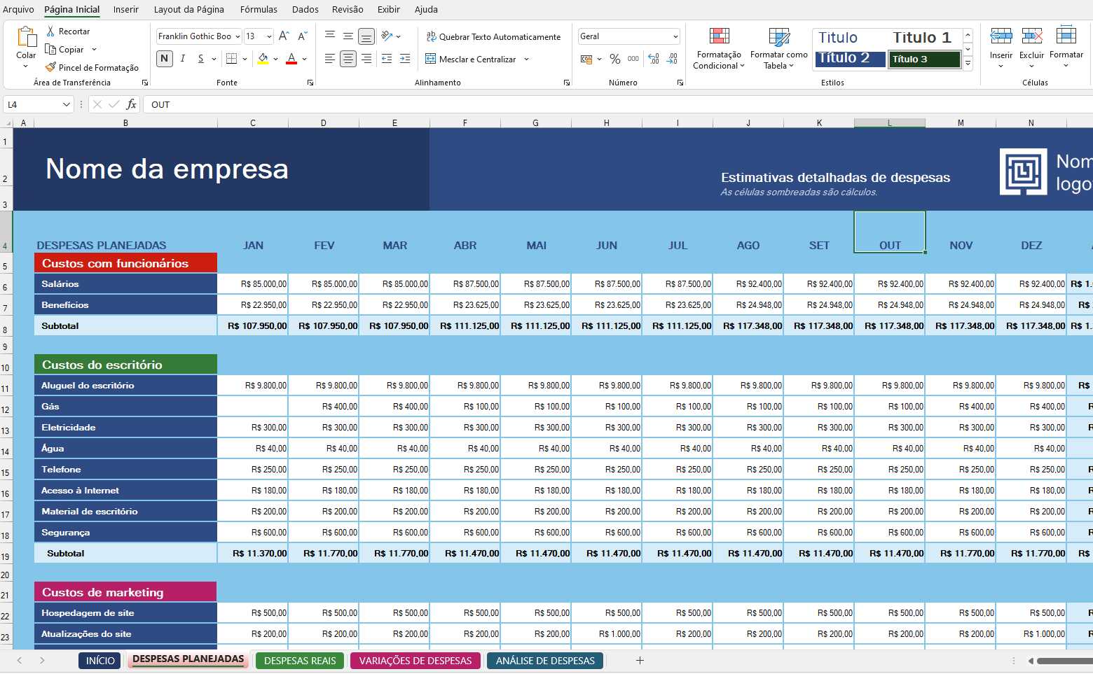 Orçamento de despesas empresarial