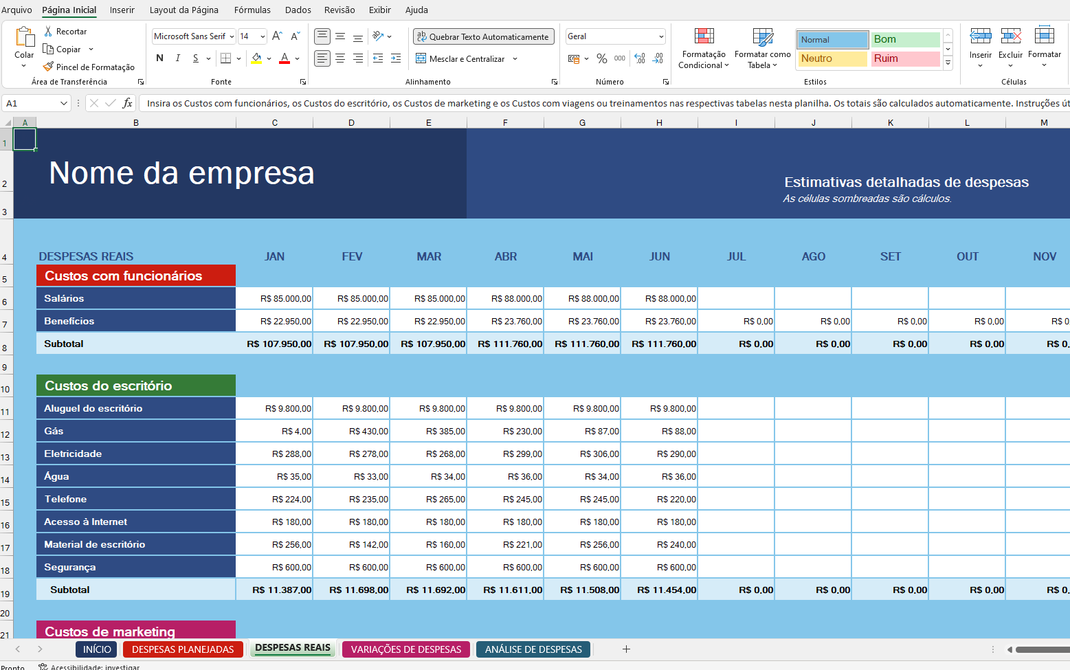 Orçamento de despesas empresarial