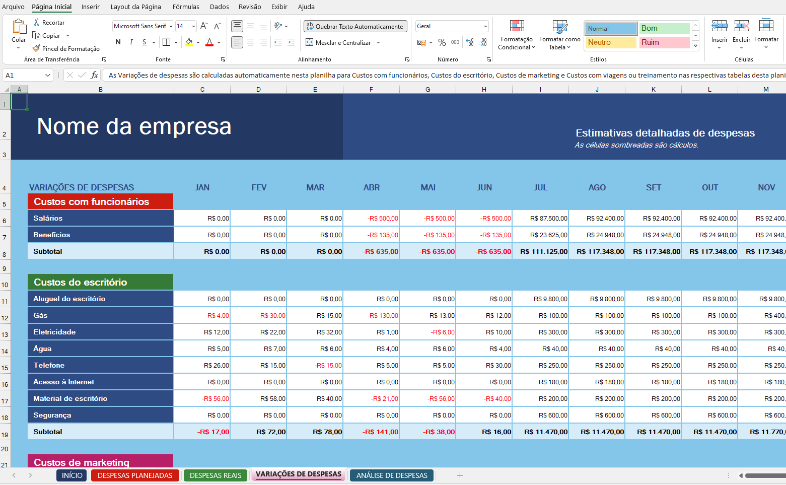 Orçamento de despesas empresarial