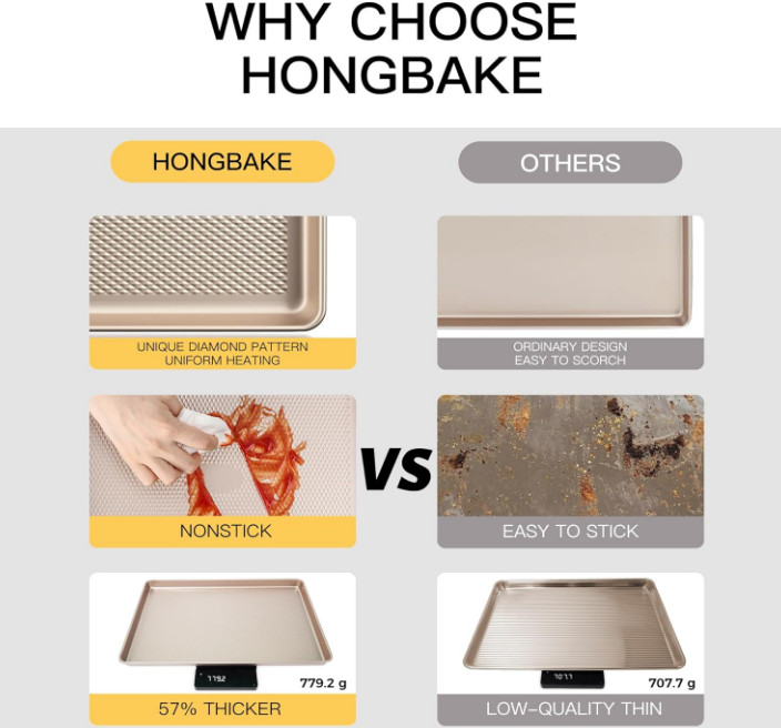  Baking Sheet Pan Set, Cookie Sheets for Oven, Nonstick Half/Quarter/Jelly Roll Pans with Diamond Texture Pattern, Heavy Duty Cookie Tray