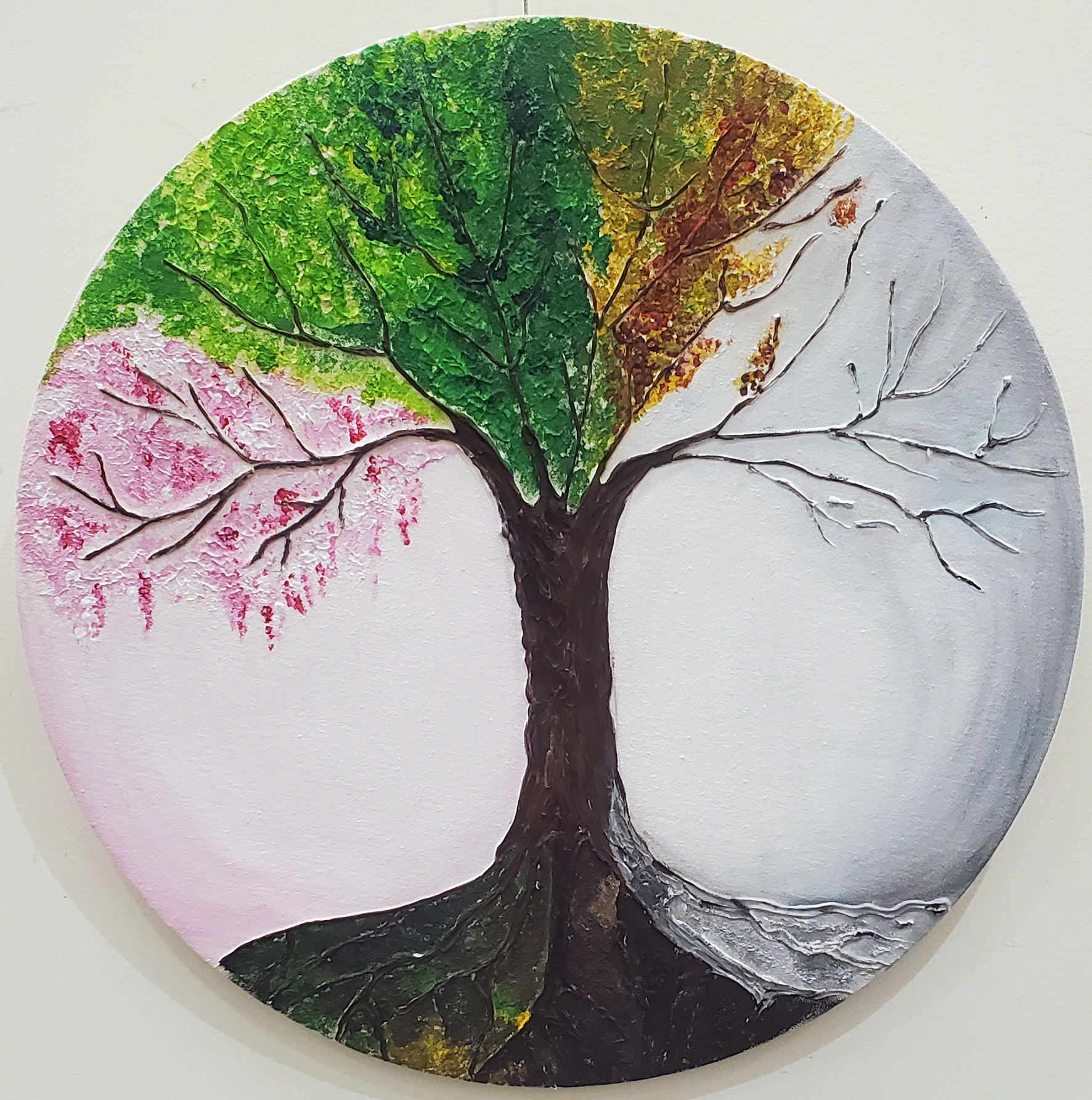 The Cycle of Life – Four Seasons in One