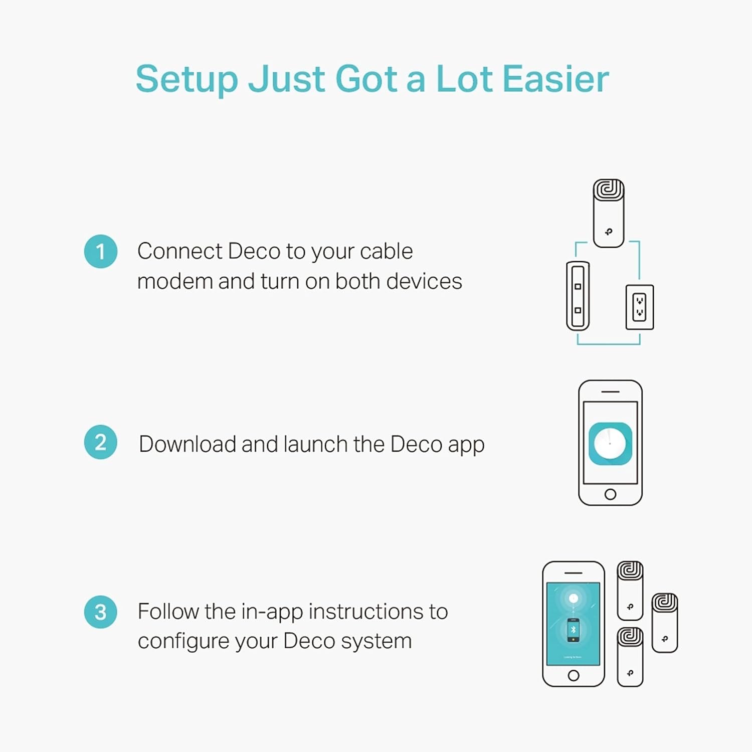 TP-Link Deco M4 Whole Home Mesh Wi-Fi System, Seamless Roaming and Speedy (AC1200), Work with Amazon Echo/Alexa, Router and Wi-Fi Booster, Parent Control..