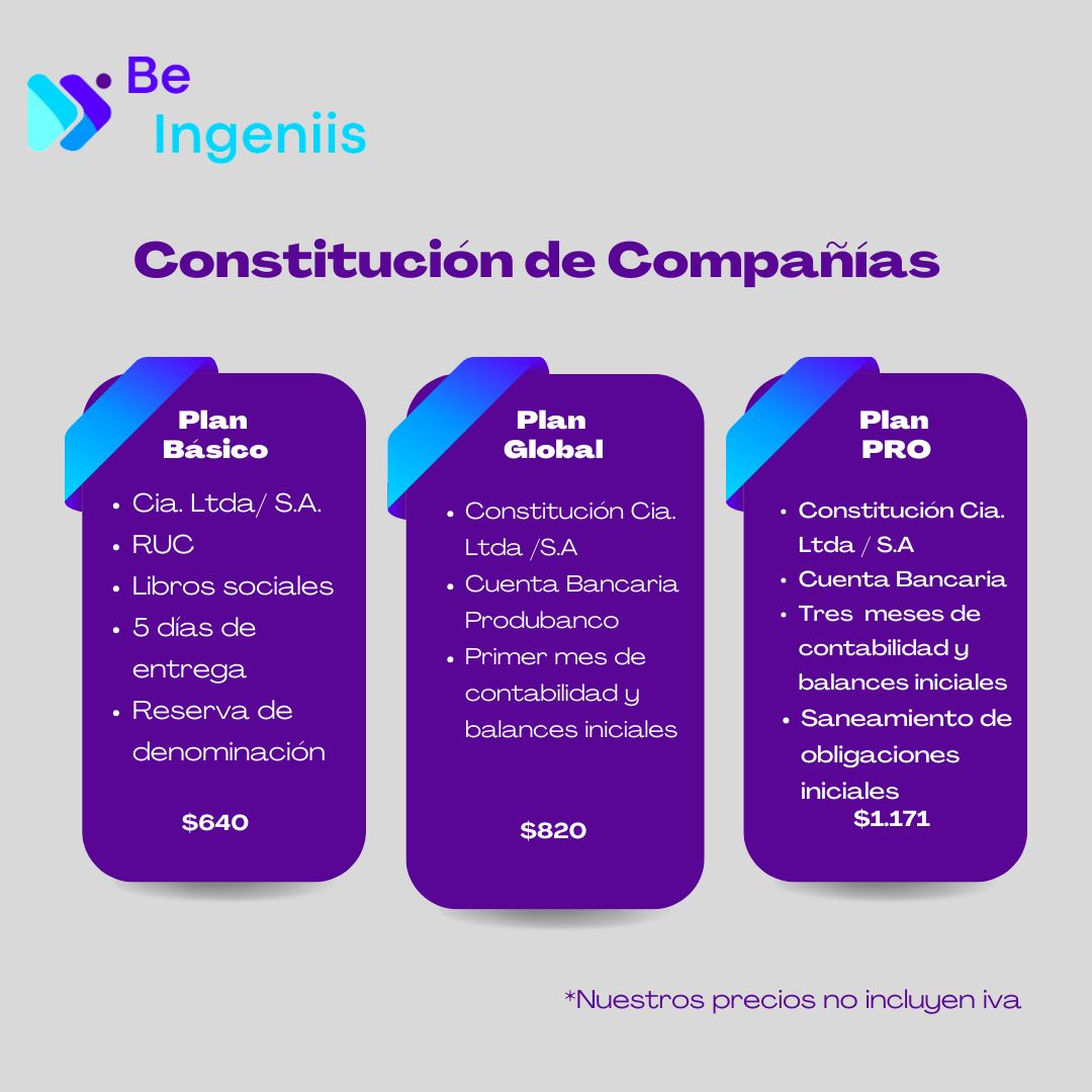 Constitución de Compañía  Limitada (Cia. Ltda) y Sociedad Anónima  (S.A)