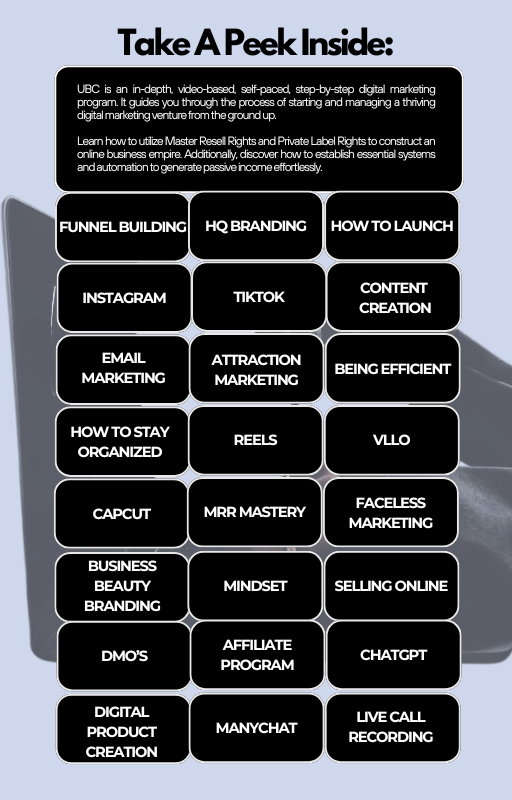 Ultimite Branding Course